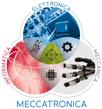 Meccatronico